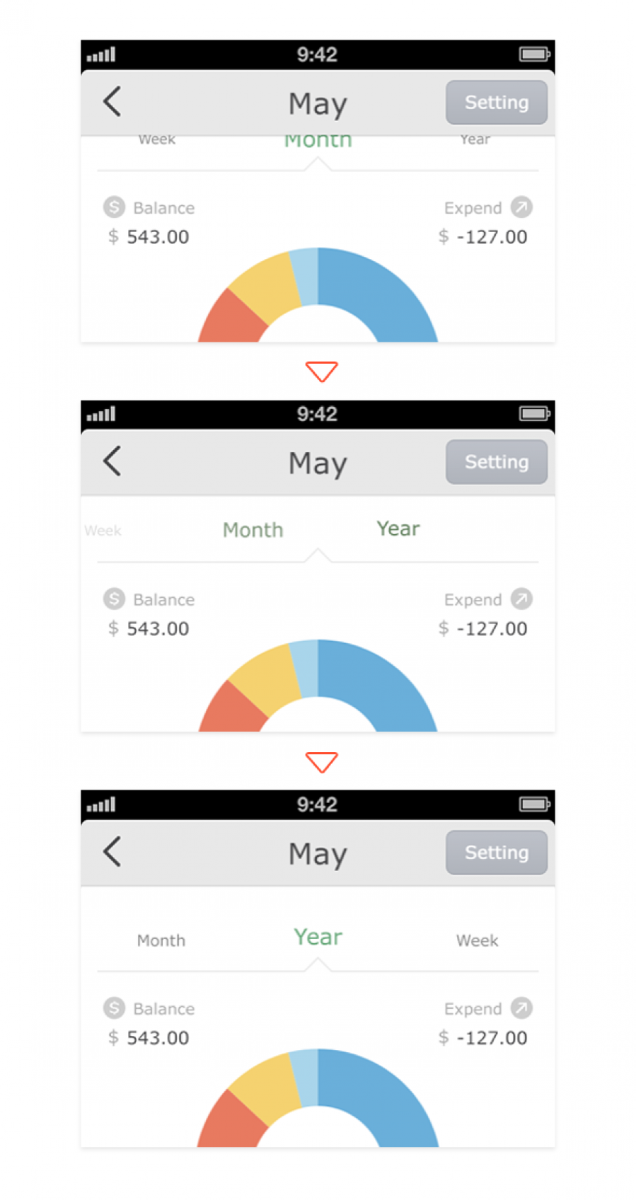 我对移动记账 App 的设计探索