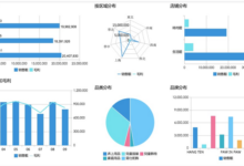 任务优先级的重要性:为核心任务设计-IAMUE