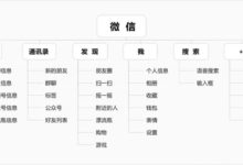 关于微信聊天与朋友圈如何快速切换的小讨论-IAMUE