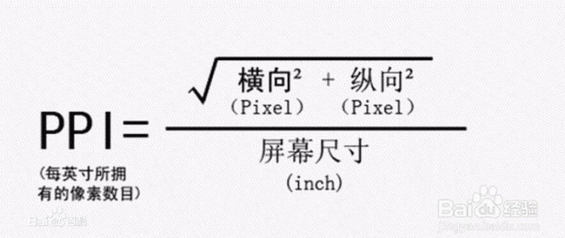 （全解析）屏幕尺寸，分辨率，像素，PPI之间到底什么关系？