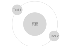 交互小技巧!浅聊四个主流的页面间跳转动效-IAMUE