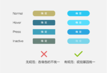 内部教程|6步透视网易设计规范(附规范PDF下载)-IAMUE