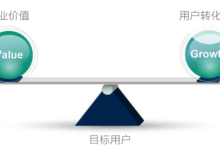 用户体验设计(UED)内功心法开山篇(附案例研究)-IAMUE
